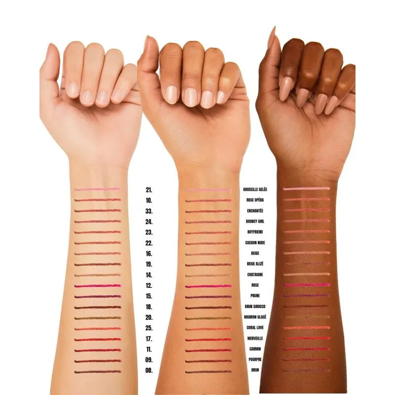 SLA collection pro dermographic lip pencil - 21 ice gooseberry